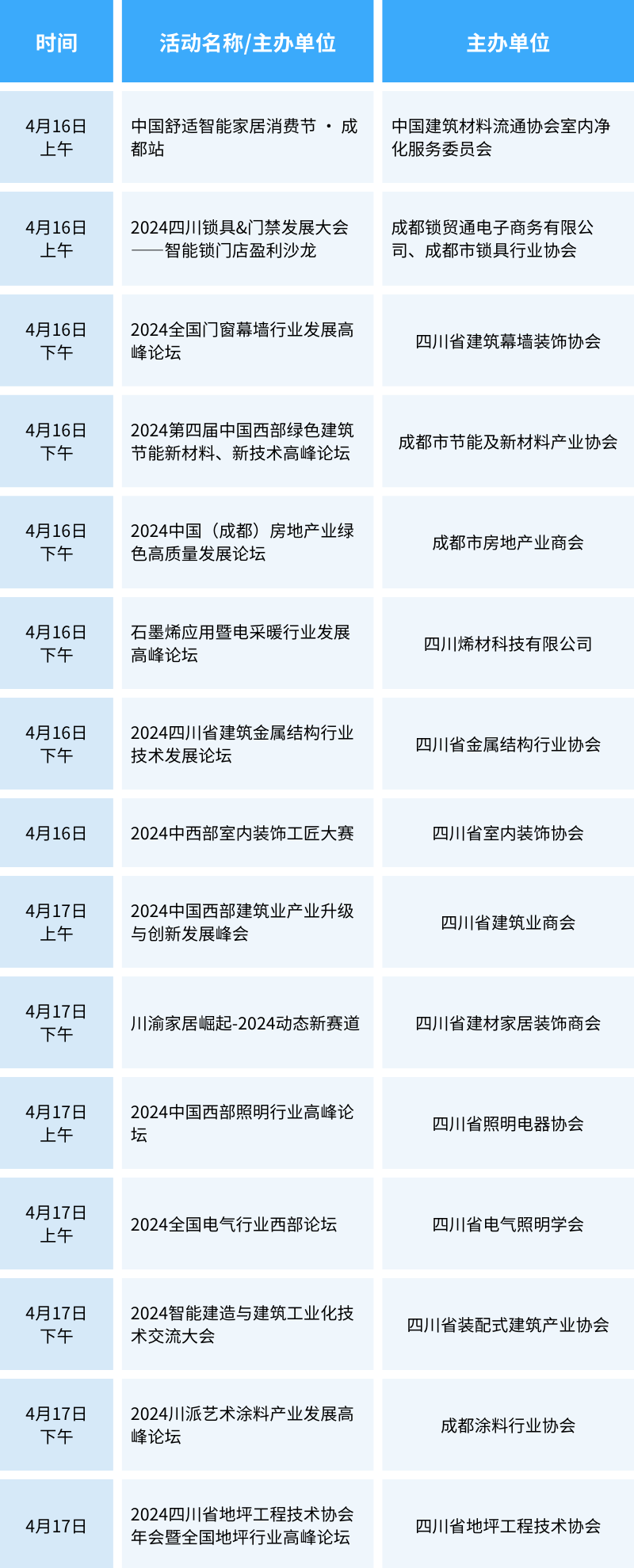 這個4月，50+場論壇活動，數百位大咖齊聚2024中國成都建博會(圖8)