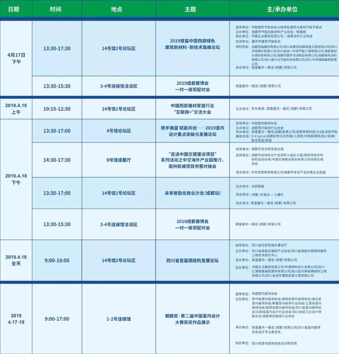 2019成都建博會(huì)明日盛大啟幕 | 萬(wàn)人齊聚蓉城，精彩超乎想象(圖7)