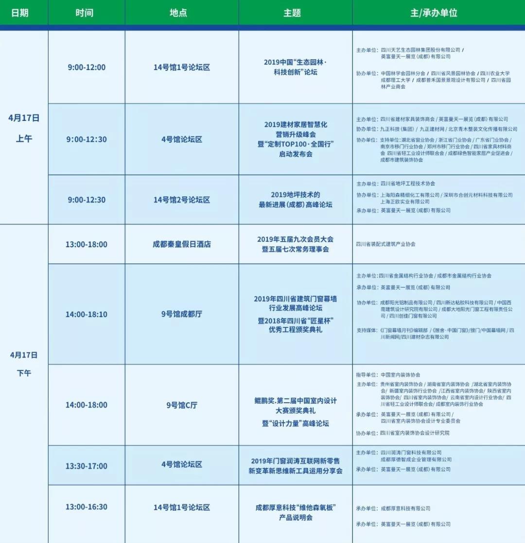 2019成都建博會(huì)明日盛大啟幕 | 萬(wàn)人齊聚蓉城，精彩超乎想象(圖6)