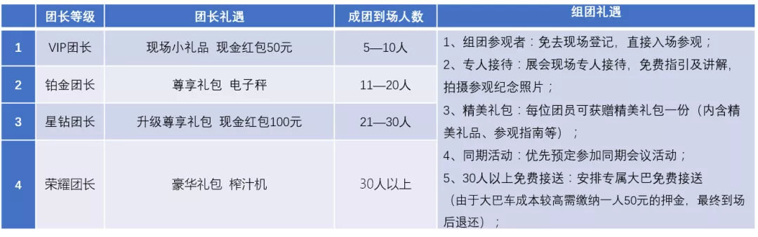 2020成都建博會 | 觀展“ETC"預登記通道全面開啟，4月相約蓉城！(圖13)