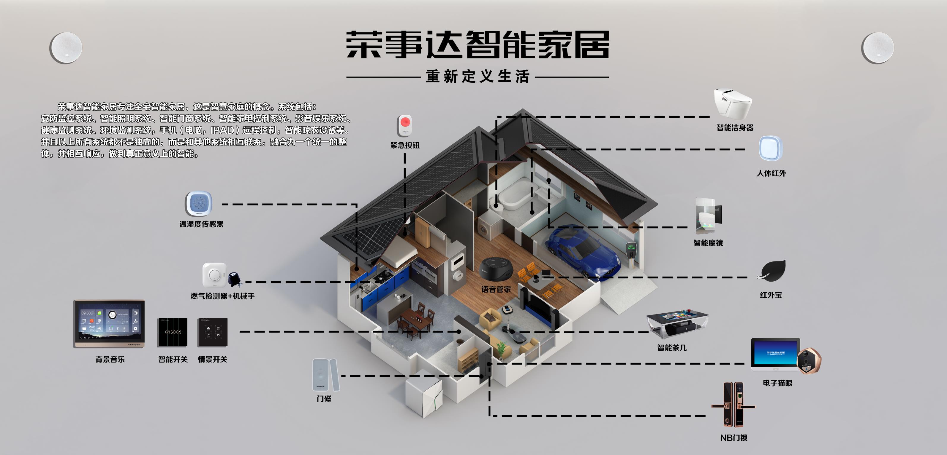 引領智能新變革 | 眾多品牌攜新品驚艷亮相成都智能家居展(圖30)